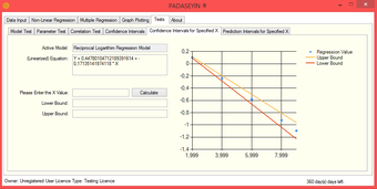 Image 0 for Padaseyin Regression
