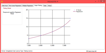 Image 2 for Padaseyin Regression