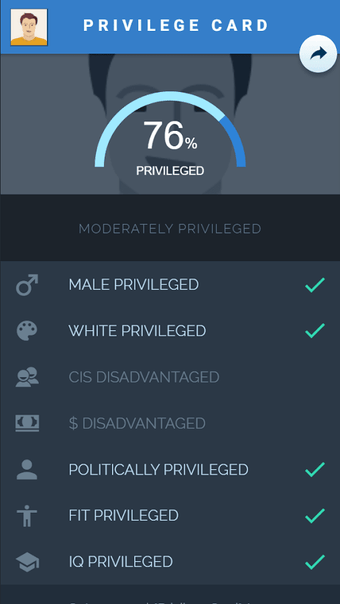 Imagen 2 para PrivilegeCard - Check You…