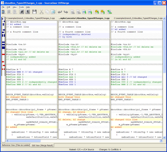 Image 0 for SourceGear DiffMerge