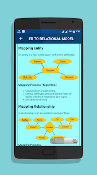 Image 1 for DBMS Tutorials