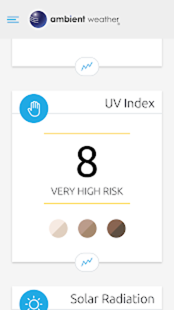 Imagen 3 para Ambient Weather
