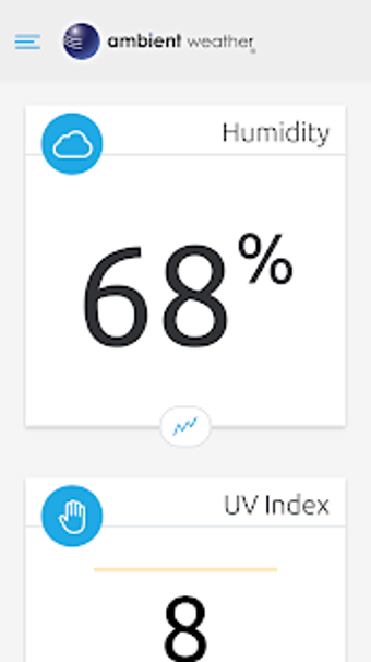Imagen 1 para Ambient Weather