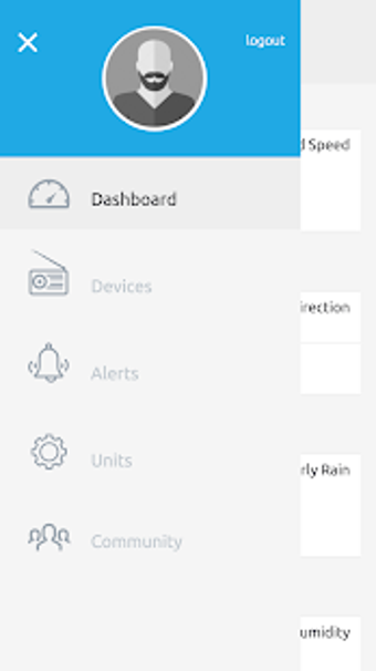 Imagen 0 para Ambient Weather