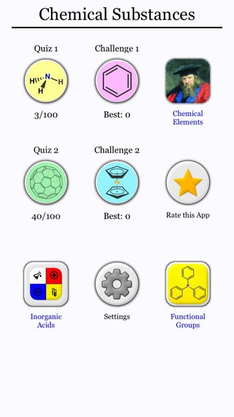 Image 1 for Chemical Substances Chem …