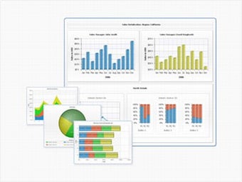 Imagen 0 para AnyChart Flash Chart Comp…