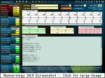 Image 0 for Numerology 369