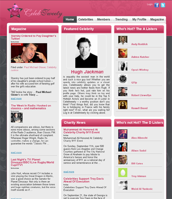 Image 0 for CelebTweety