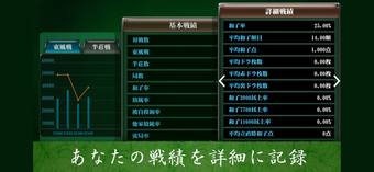 Image 3 for Dragon Mahjong games