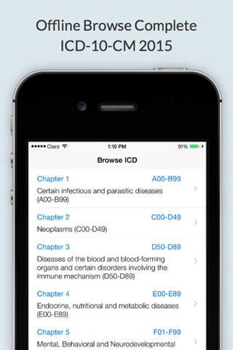 Image 0 for ICD 10 Codes Free