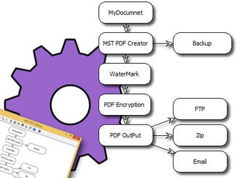 Imagen 0 para MST PDF Factory