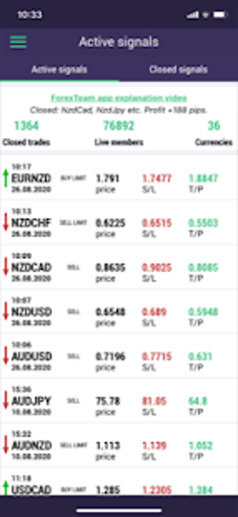 Image 0 for Forex Signals App for Met…