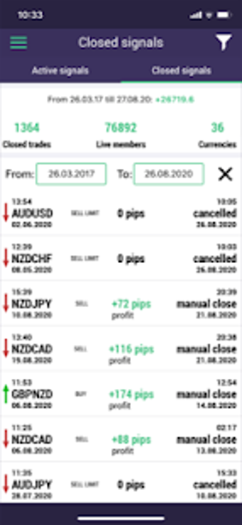 Image 2 for Forex Signals App for Met…