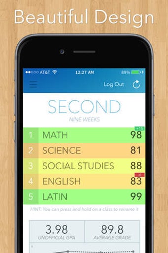Image 0 for GradePro for GradeSpeed