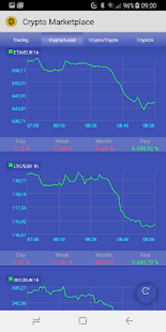 Imagen 1 para Crypto Marketplace - trad…