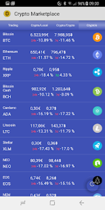 Imagen 0 para Crypto Marketplace - trad…