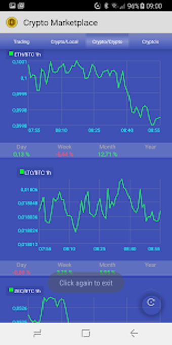 Imagen 2 para Crypto Marketplace - trad…