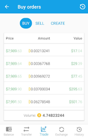PAYEER APK for Android Free download and software reviews CNET Download PAYEER APK for Android Free download and software reviews CNET Download