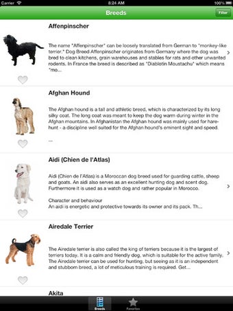 Image 2 for Dog Breed Selector