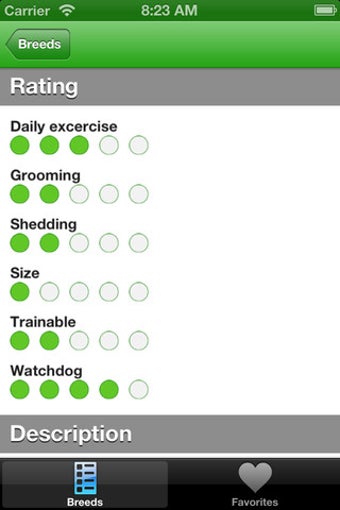Image 4 for Dog Breed Selector