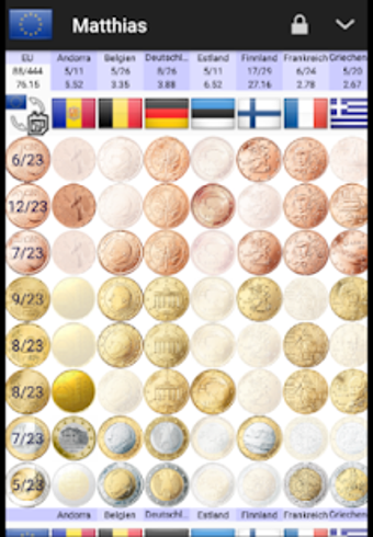 Image 0 for Eurocoins album