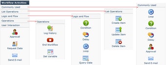 Image 0 for SharePoint Workflow Boost