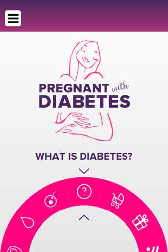 Imagen 0 para Pregnant with diabetes