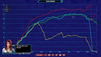 Imagen 3 para Machines at War 3