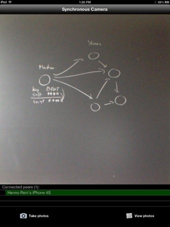 Image 0 for Synchronous Camera