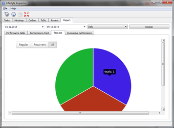 Image 3 for Lifestyle Inspector