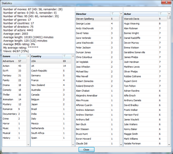 Imagen 4 para Movie List