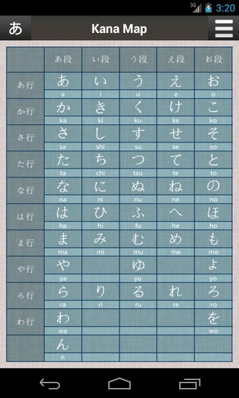 Imagen 0 para Learning Japanese