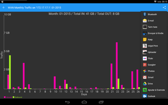 Imagen 0 para DD-WRT Companion Lite
