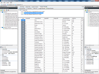 Image 0 for Data Synchronisation Stud…