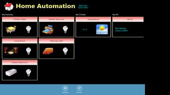 Image 0 for ISY Home Automation for W…