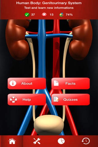 Image 0 for Human Body : Genitourinar…