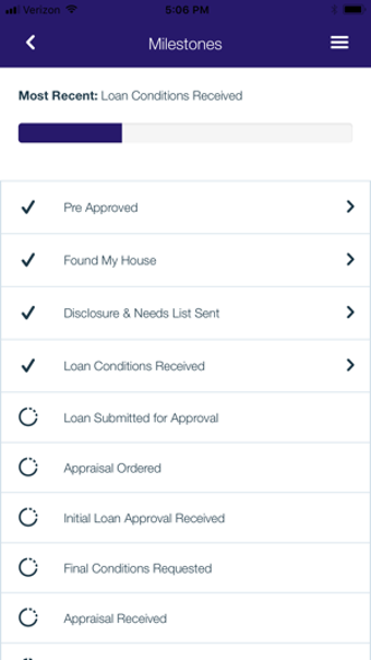 Image 2 for American Financial Networ…