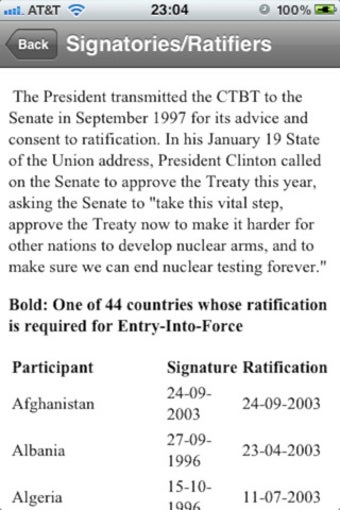 Image 0 for Comprehensive Nuclear Tes…