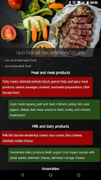 Imagen 0 para Crohn's & Colitis diet