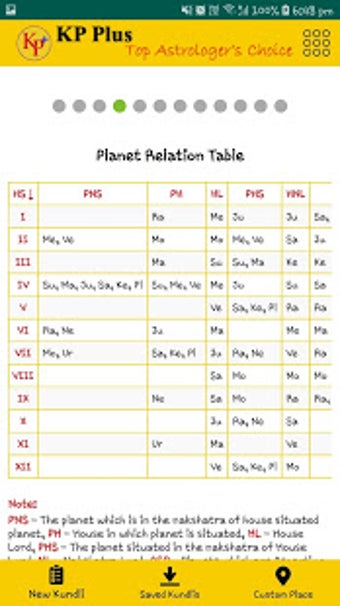 Image 3 for KP Plus