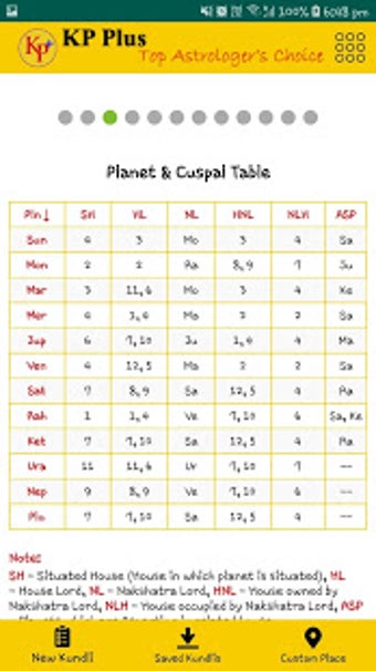 Image 1 for KP Plus