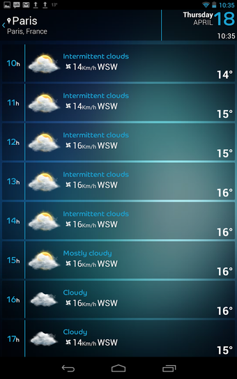 Image 12 for Beautiful Widgets