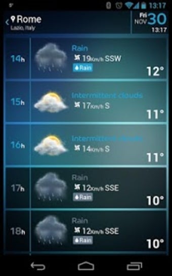 Image 6 for Beautiful Widgets