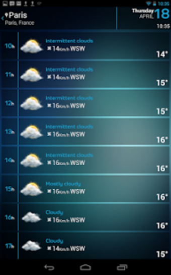 Image 4 for Beautiful Widgets