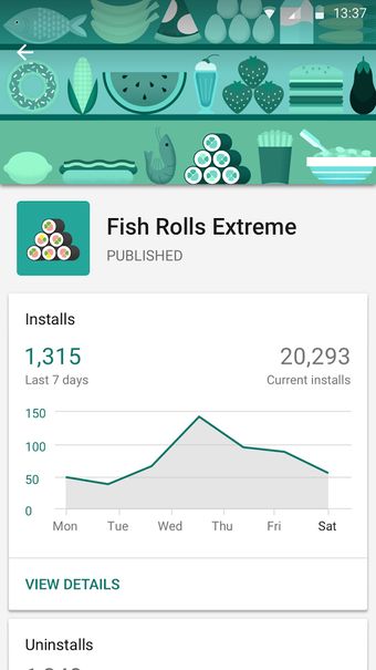 Imagen 0 para Google Play Console