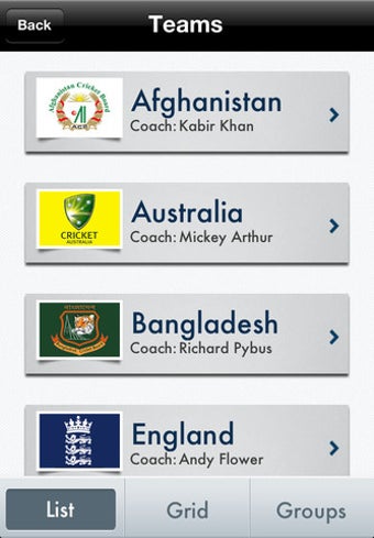 Image 0 for Cricket WorldCup T20