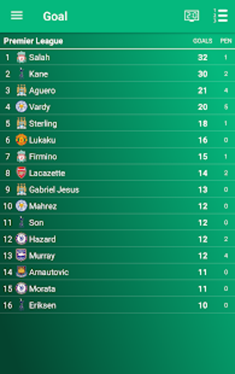 Imagen 2 para Goal