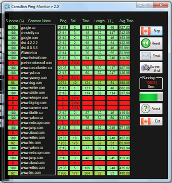 Image 0 for Canadian Ping Monitor