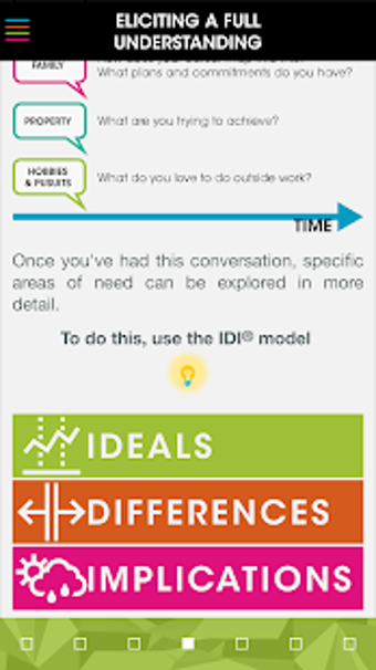 Image 0 for Business Development