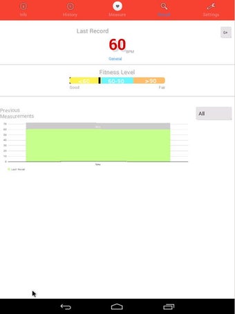 Image 0 for Unique Heart Rate Monitor